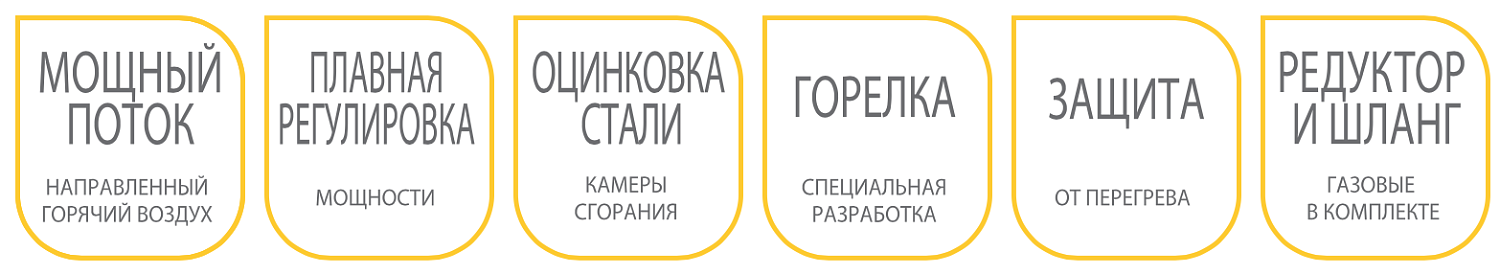 Тепловая пушка Ballu BHG-20